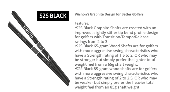 WishonS2S Black.png_1687986462