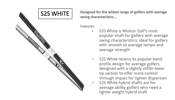 WishonS2SWhite.png_1687986454
